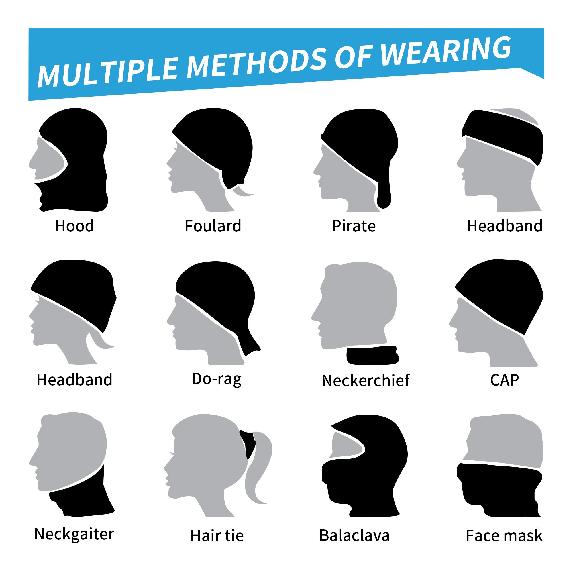 Penutup Leher Bandana Ortodoks - Balaclava Face Mask ulasan dan harga